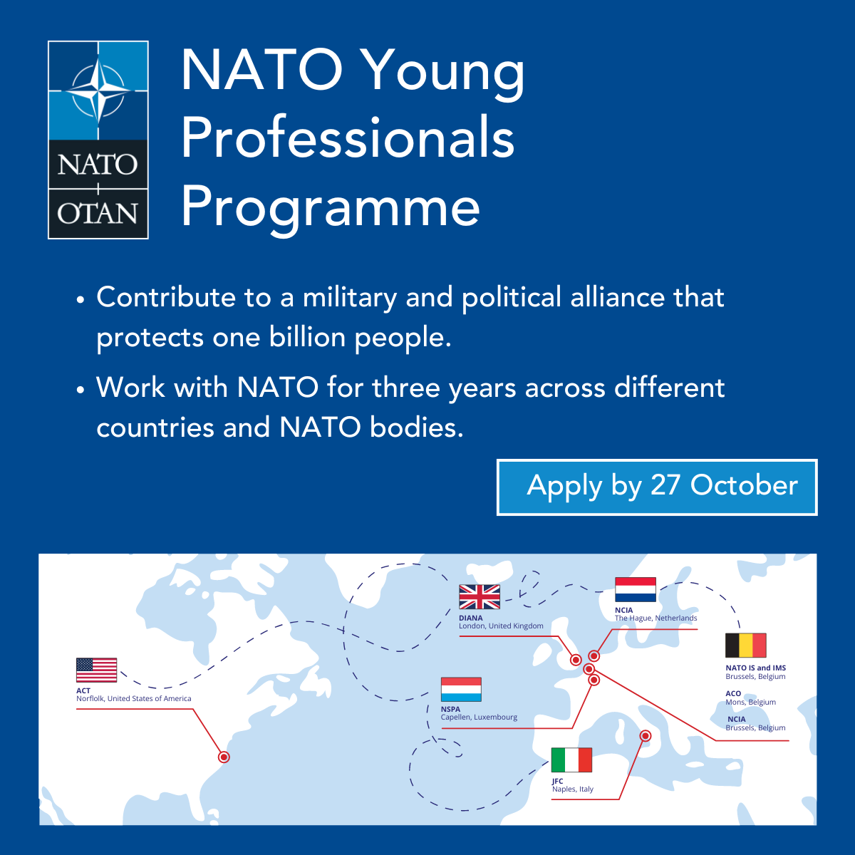 Call For Applications For NATO’s Young Professional Programme (YPP ...